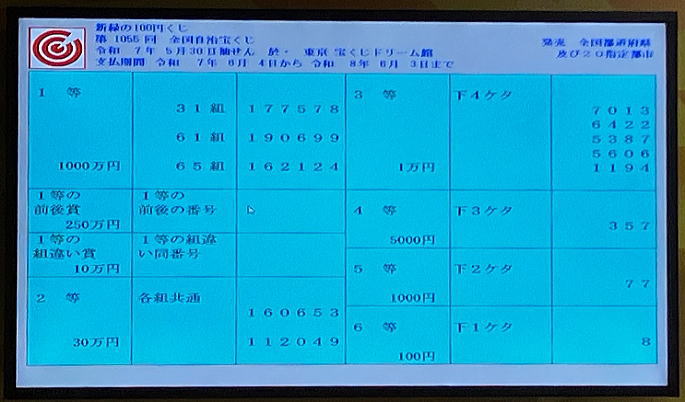 新緑の100円くじ2025(第1055回)当選番号案内