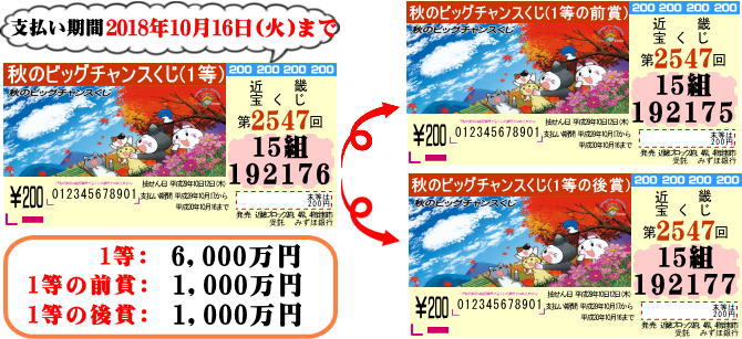 第2547回近畿宝くじ1等の前後賞