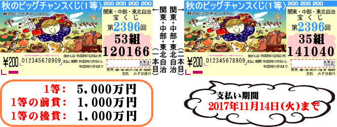 第2396回 関・中・東 秋のビッグチャンスくじ 当せん抽せん券