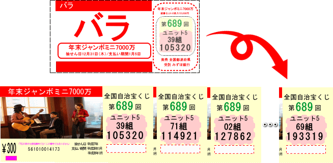 能登半島地震被災地支援 ドリームジャンボ宝くじ2024(第1003回全国自治宝くじ)宝くじ買い方 初心者 おすすめ 連番 バラ 縦バラ 3連バラとは