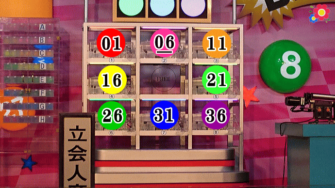 ビンゴ5宝くじの抽選機とルール