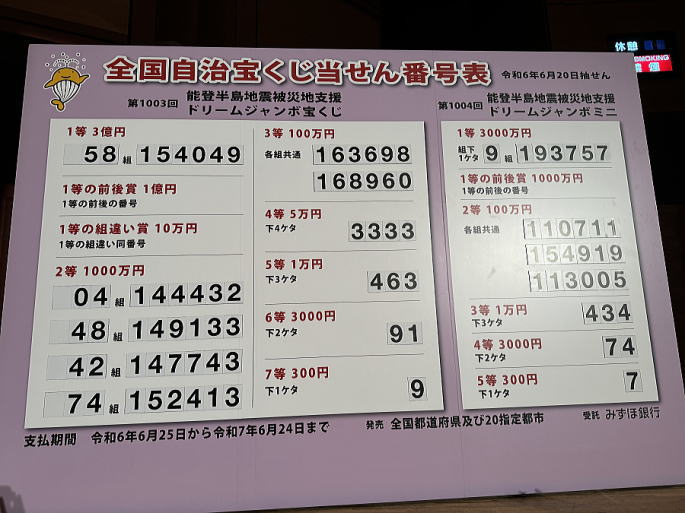 能登半島地震被災地支援 ドリームジャンボ宝くじ2024(第1003回全国自治宝くじ) 当選番号発表