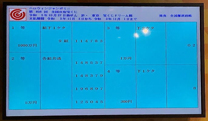 ハロウィンジャンボ宝くじミニ2020(第856回全国自治宝くじ)当選番号一覧
