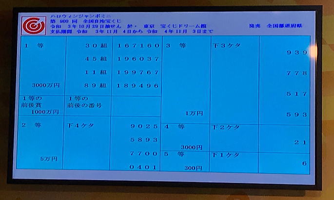 ハロウィンジャンボミニ(第900回) 当選番号