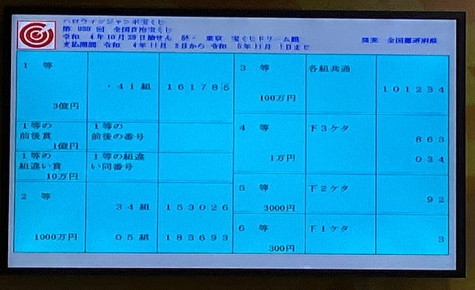 ハロウィンジャンボ宝くじ2022年(第939回新市町村振興全国自治宝くじ)当選番号