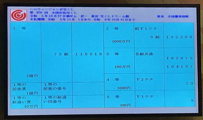 ハロウィンジャンボ宝くじ2023年(第978回新市町村振興全国自治宝くじ)当選番号一覧