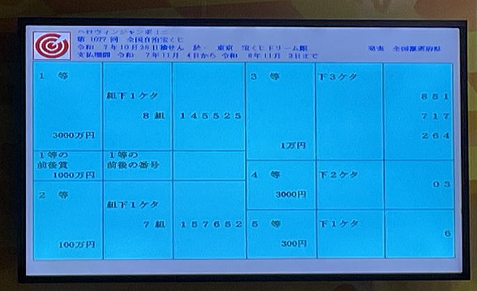 ハロウィンジャンボ宝くじミニ2025(第1077回全国自治宝くじ)当選番号結果発表