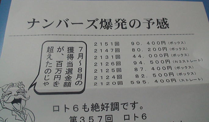 ナンバーズ当選番号速報 序列ポイント法研究会