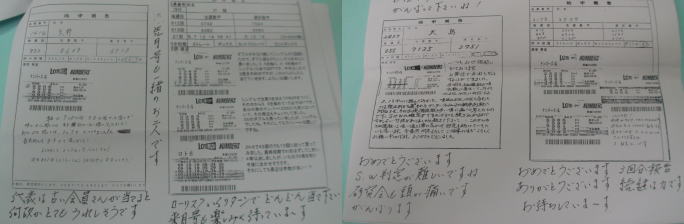 ナンバーズ3当選番号速報 序列ポイント法研究会