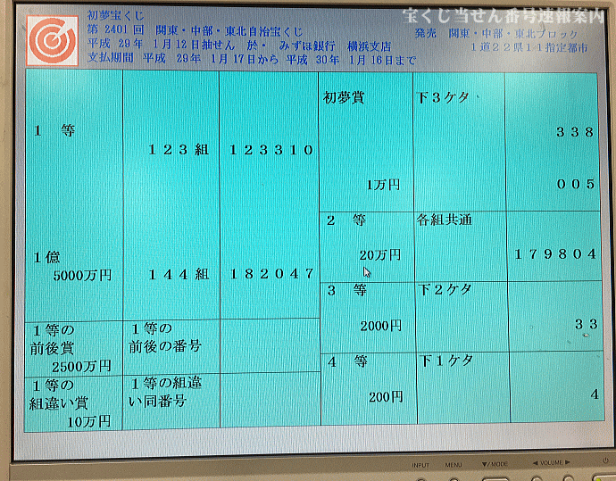 第2401回関・中・東当せん番号一覧