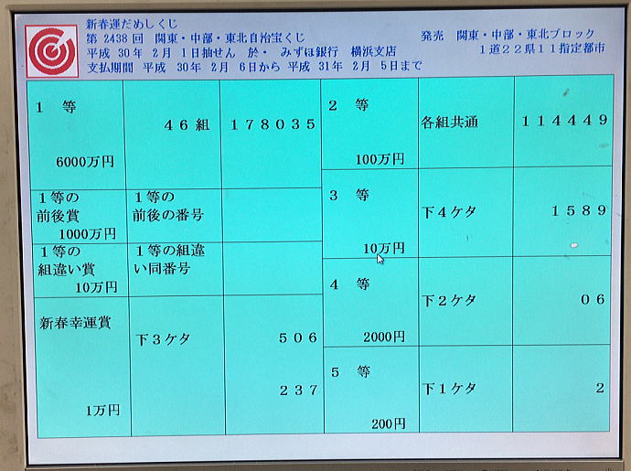 新春運だめしくじ当せん番号一覧