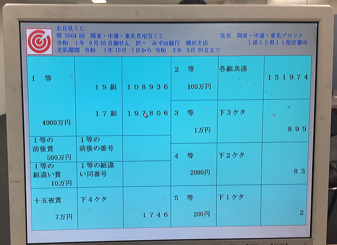 第2504回関東・中部・東北自治宝くじ(お月見くじ)当選番号一覧