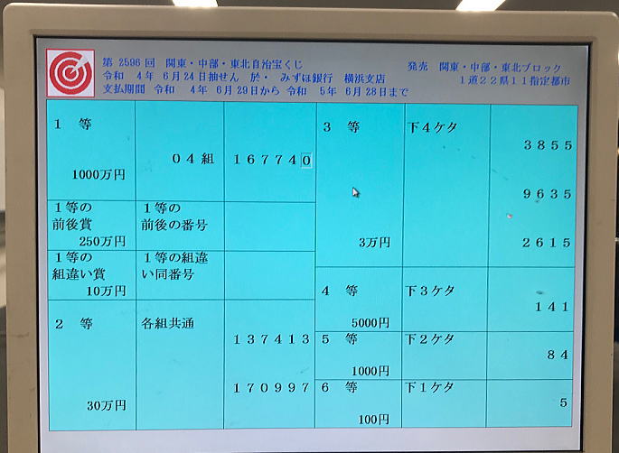 2022年6月24日(金))抽選 第2596回関・中・東当選番号
