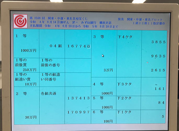 2022年6月24日(金))抽選 第2596回関東・中部・東北自治宝くじ当選番号