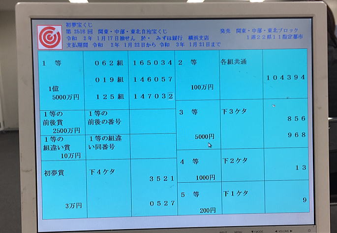 関東・中部・東北自治宝くじ当選番号案内