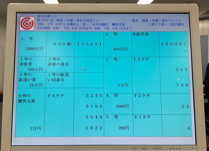 し だめ 新春 2519 運 くじ 新春運だめしくじ当選番号｜2021年2月5日(金) 結果発表