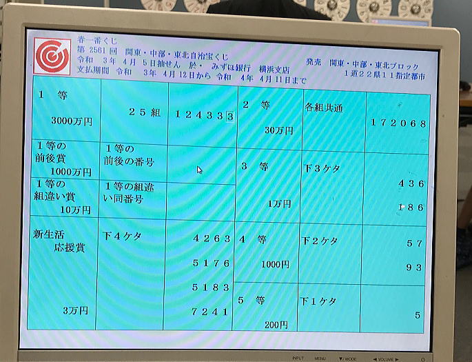 第2561回関東・中部・東北自治宝くじ当選番号案内結果