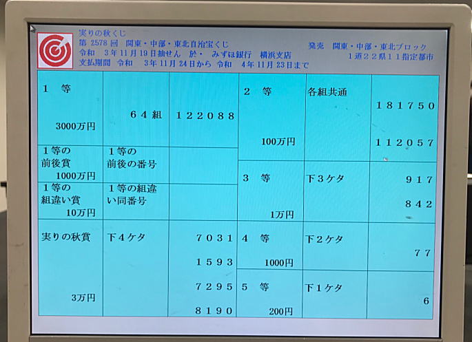 2021年11月19日(金) 第2578回関・中・東当選番号