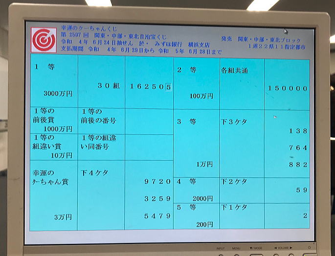 2022年6月24日(金)抽選 第2597回関東中部東北自治宝くじ結果