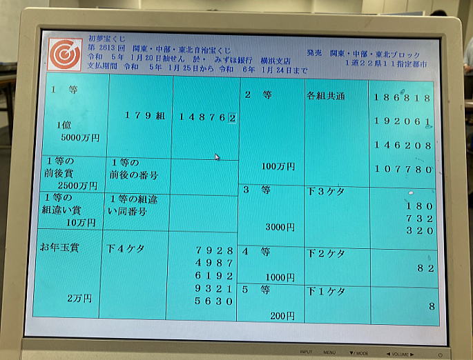 第2613回関東・中部・東北自治宝くじ(初夢宝くじ)当選番号一覧