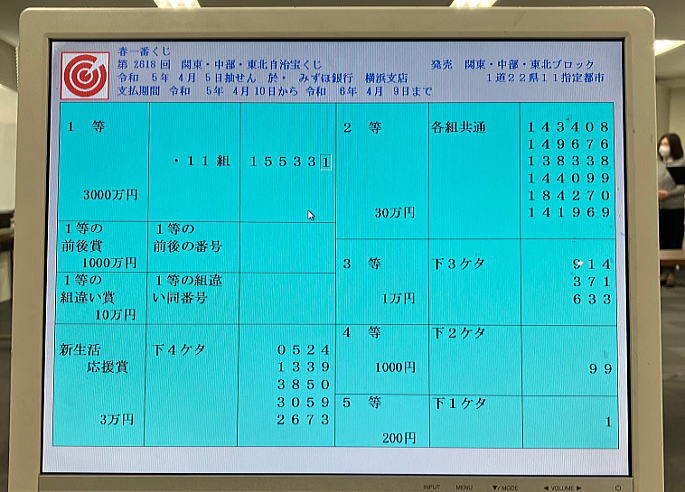 2023年4月5日(水)抽選 第2618回関・中・東当選番号結果