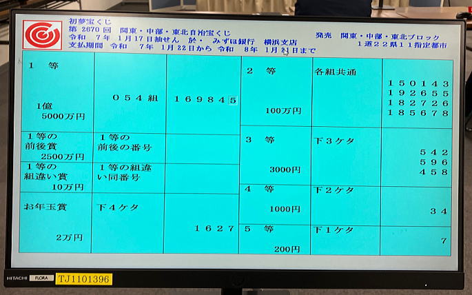 第2670回関東・中部・東北自治宝くじ(初夢宝くじ)当選番号一覧