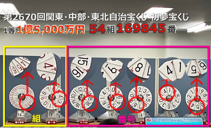 2025年1月17日(金)抽選 第2670回関・中・東当選番号結果