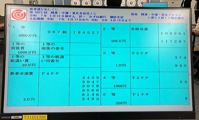 2025年2月12日(水)抽選 第2673回関東・中部・東北自治宝くじ当選番号結果
