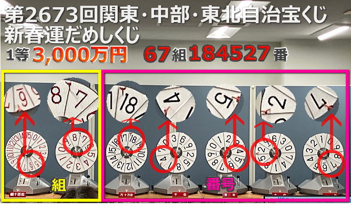 第2673回関東中部東北自治宝くじ当選番号結果確認