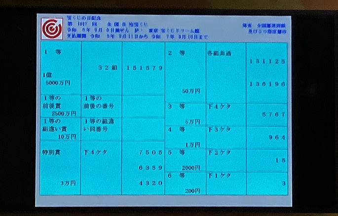 宝くじの日記念くじ2024(第1017回全国自治宝くじ)当選番号発表