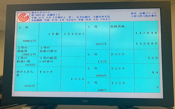 春きらきらくじ当選番号一覧