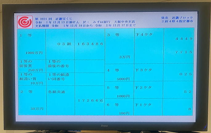 2652 近畿 宝くじ 近畿宝くじ当選番号案内一覧｜2021年最新抽選結果