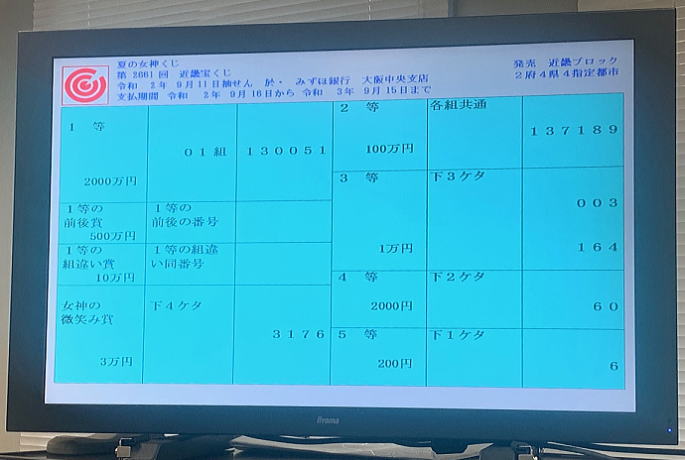 第2661回近畿宝くじ(夏の女神くじ)当選番号一覧