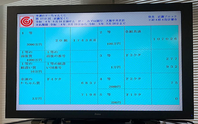 2022年6月24日(金)抽選 第2719回近畿宝くじ当選番号案内