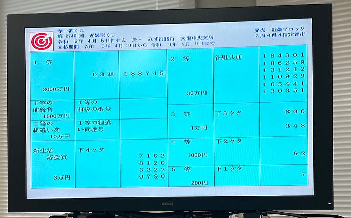 2023年4月5日(水)抽選 第2740回近畿宝くじ当選番号案内