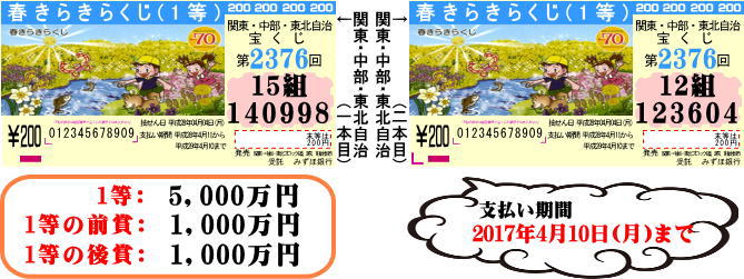 第2376回 関・中・東 春きらきらくじ 当せん抽せん券