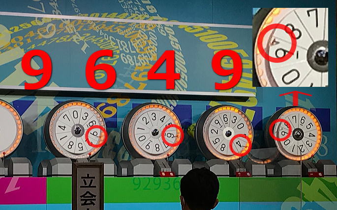 2020年(令和2年)宝くじの日お楽しみ抽選2020当選番号の結果発表