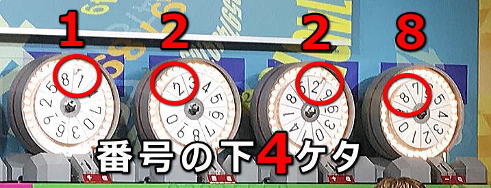 2023年(令和5年)宝くじの日お楽しみ抽選当選番号の結果発表