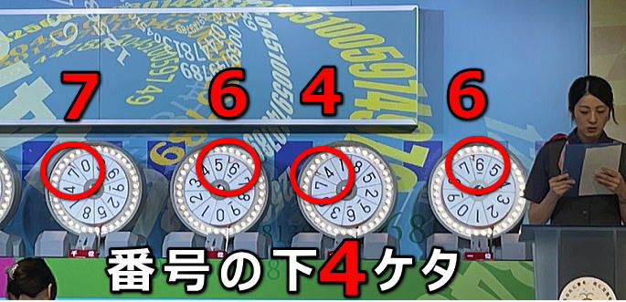 2025年(令和7年)宝くじの日お楽しみ抽選当選番号の結果発表