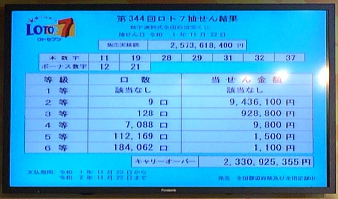 ロト7キャリーオーバー