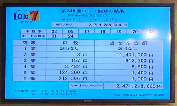 第348回ロト7当選番号速報最新過去一覧 みずほ銀行