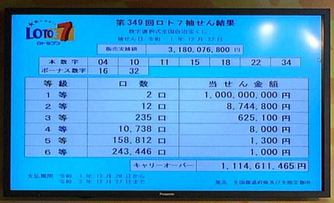 抽選 速報 結果 7 ロト