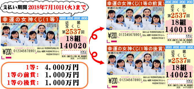 第2537回 近畿宝くじ 幸運の女神くじ 当せん抽せん券