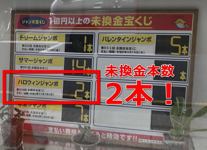 ハロウィンジャンボ宝くじ2022の未換金本数