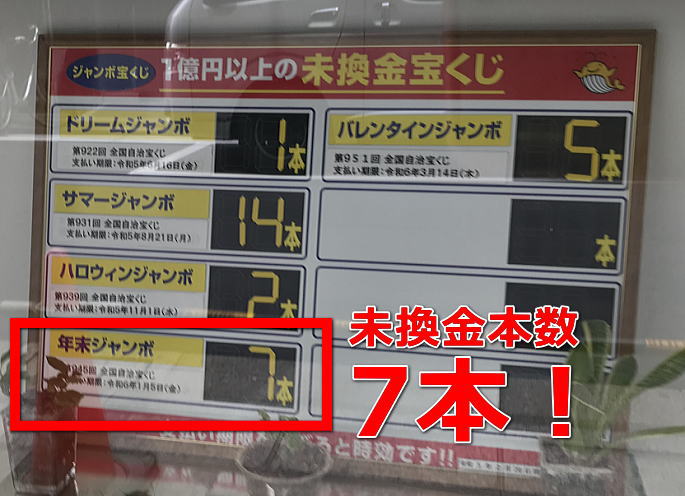 年末ジャンボ宝くじ2022の未換金本数