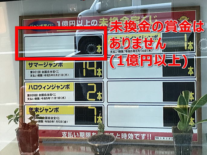 ドリームジャンボ宝くじ2023の未換金本数