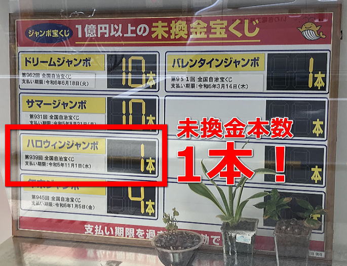 ハロウィンジャンボ宝くじ2023の未換金本数