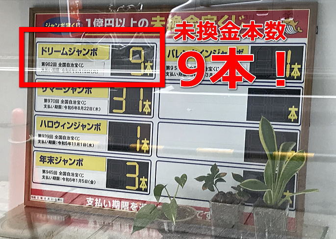 ドリームジャンボ宝くじ2023の未換金本数