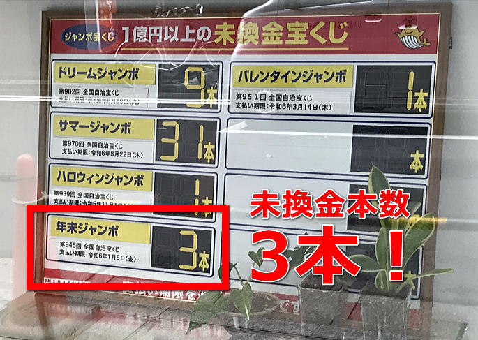 年末ジャンボ宝くじ2023の未換金本数