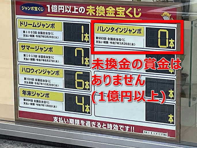 バレンタインジャンボ宝くじ2025の未換金本数